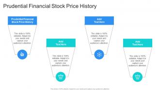 Prudential Financial Stock Price History In Powerpoint And Google Slides Cpb