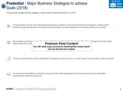 Prudential major business strategies to achieve goals 2018