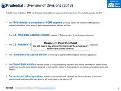 Prudential Overview Of Divisions 2018