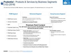 Prudential products and services by business segments 2018