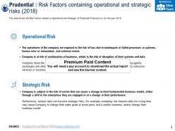 Prudential risk factors containing operational and strategic risks 2018