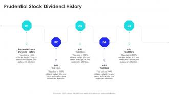 Prudential Stock Dividend History In Powerpoint And Google Slides Cpb