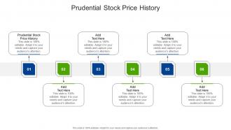 Prudential Stock Price History In Powerpoint And Google Slides Cpb