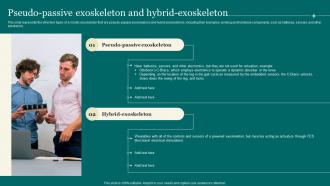Pseudo Passive Exoskeleton And Hybrid Exoskeleton Exoskeleton IT Ppt Information