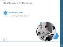 Psm certification it powerpoint presentation slides complete deck