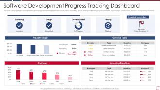 Psm certification training for employees it software development progress tracking dashboard