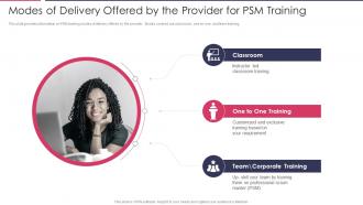 PSM Certification Training IT Modes Of Delivery Offered By The Provider For PSM Training
