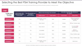PSM Certification Training IT Selecting The Best PSM Training Provider To Meet The Objective