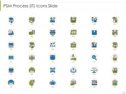 Psm process it icons slide ppt powerpoint presentation file inspiration