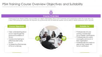 PSM Training Course Overview Objectives And Suitability Ppt File Mockup