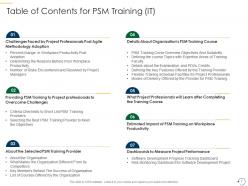 Psm training it powerpoint presentation slides