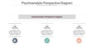 Psychoanalytic Perspective Diagram In Powerpoint And Google Slides Cpb