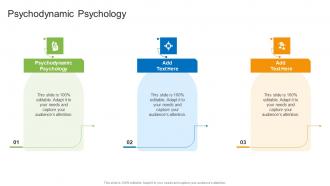 Psychodynamic Psychology In Powerpoint And Google Slides Cpb