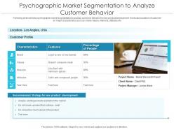 Psychographic Market Segmentation To Analyze Customer Behavior
