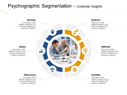 Psychographic segmentation customer insights adapt ppt powerpoint presentation gallery good