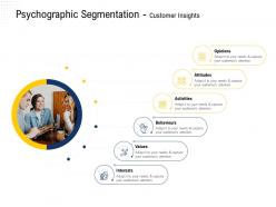 Psychographic segmentation customer insights behaviours m2510 ppt powerpoint presentation styles