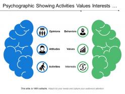 Psychographic showing activities values interests and behaviour