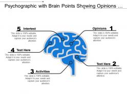 Psychographic with brain points showing opinions activities interest
