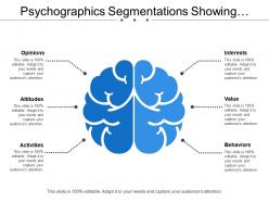 Psychographics segmentations showing opinions interest