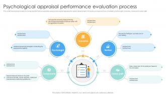 Psychological Appraisal Performance Evaluation Process Performance Evaluation Strategies For Employee
