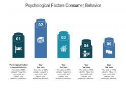 Psychological factors consumer behavior ppt powerpoint presentation inspiration example file cpb