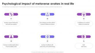 Psychological Impact Of Metaverse Avatars In Real Life Metaverse Avatars
