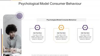 Psychological Model Consumer Behaviour In Powerpoint And Google Slides Cpb