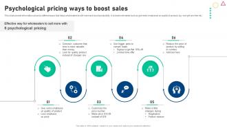 Psychological Pricing Ways To Boost Sales