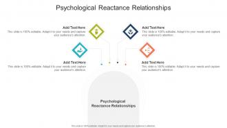 Psychological Reactance Relationships In Powerpoint And Google Slides Cpb