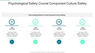 Psychological Safety Crucial Component Culture Safety In Powerpoint And Google Slides Cpb