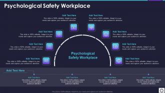 Psychological Safety Workplace In Powerpoint And Google Slides Cpb