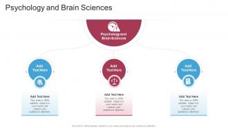 Psychology And Brain Sciences Ppt Slides Cpp