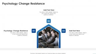 Psychology Change Resistance In Powerpoint And Google Slides Cpb