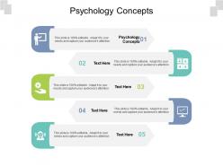 Psychology concepts ppt powerpoint presentation visual aids outline cpb
