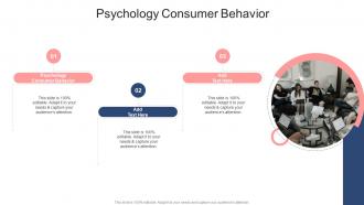 Psychology Consumer Behavior In Powerpoint And Google Slides Cpb