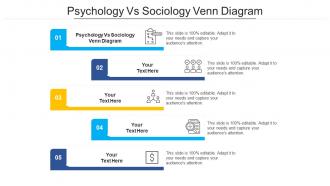 Psychology vs sociology venn diagram ppt infographics summary cpb