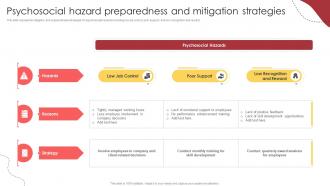 Psychosocial Hazard Preparedness And Mitigation Strategies