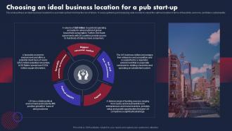 Pub Business Plan Choosing An Ideal Business Location For A Pub Start Up BP SS