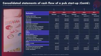 Pub Business Plan Consolidated Statements Of Cash Flow Of A Pub Start Up BP SS Ideas Multipurpose