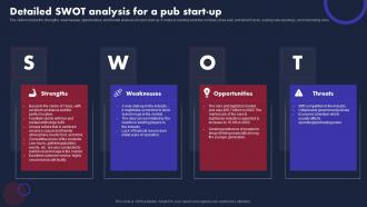 Pub Business Plan Detailed Swot Analysis For A Pub Start Up BP SS