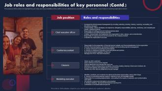 Pub Business Plan Job Roles And Responsibilities Of Key Personnel BP SS Ideas Multipurpose
