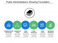 Public administrations showing foundation organizational change and policy analysis