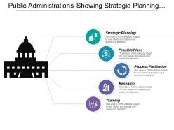 Public administrations showing strategic planning and feasible plans