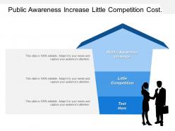 Public awareness increase little competition cost counter optimal cpb