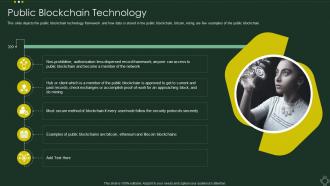Public Blockchain Technology Cryptographic Ledger