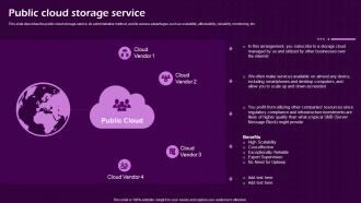 Public Cloud Storage Service Virtual Cloud IT Ppt File Visuals
