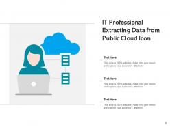 Public Cloud Storage Services Organization Infrastructure Professional