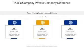 Public Company Private Company Difference In Powerpoint And Google Slides Cpb