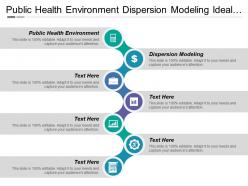 Public health environment dispersion modeling ideal economics damages