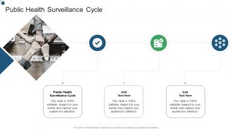 Public Health Surveillance Cycle In Powerpoint And Google Slides Cpb